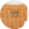 IVO